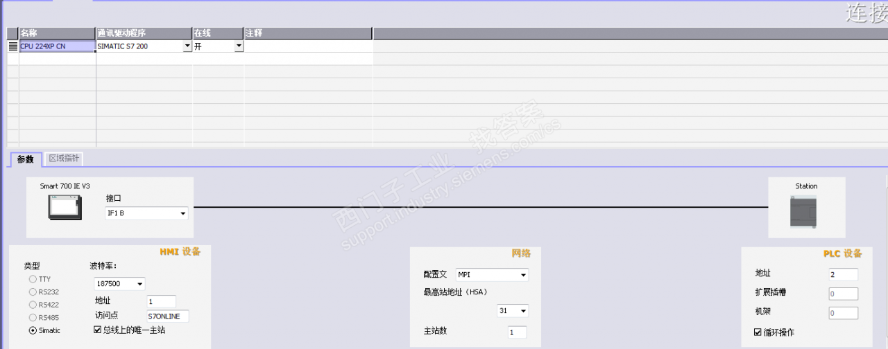 WINCC flexible连不上S7-200