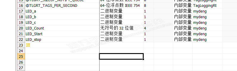 寻求wincc控制三盏灯顺序亮灭的技术问题