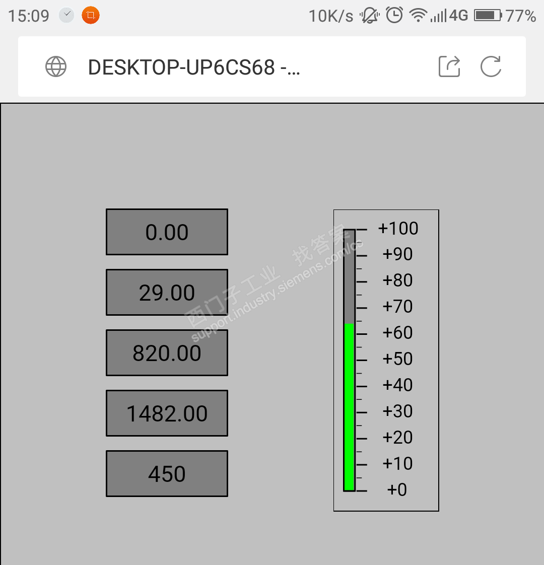 WINCC V7.4 SP1  WEBUX不支持C动作？