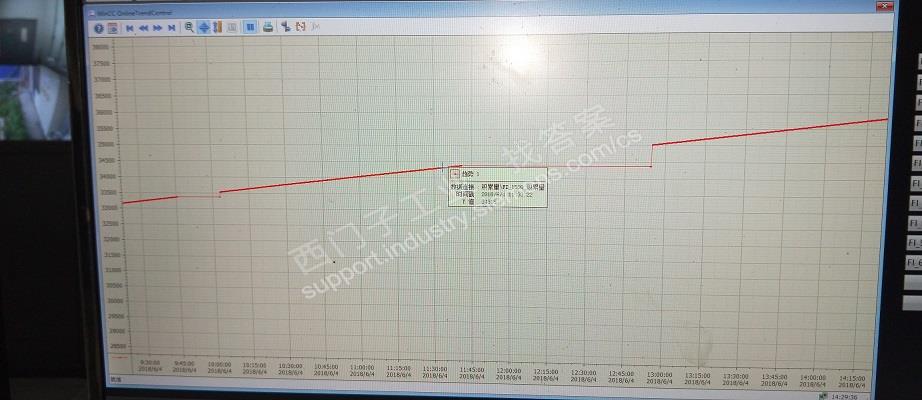 wincc趋势图显示实时数据不定时出现一条横线