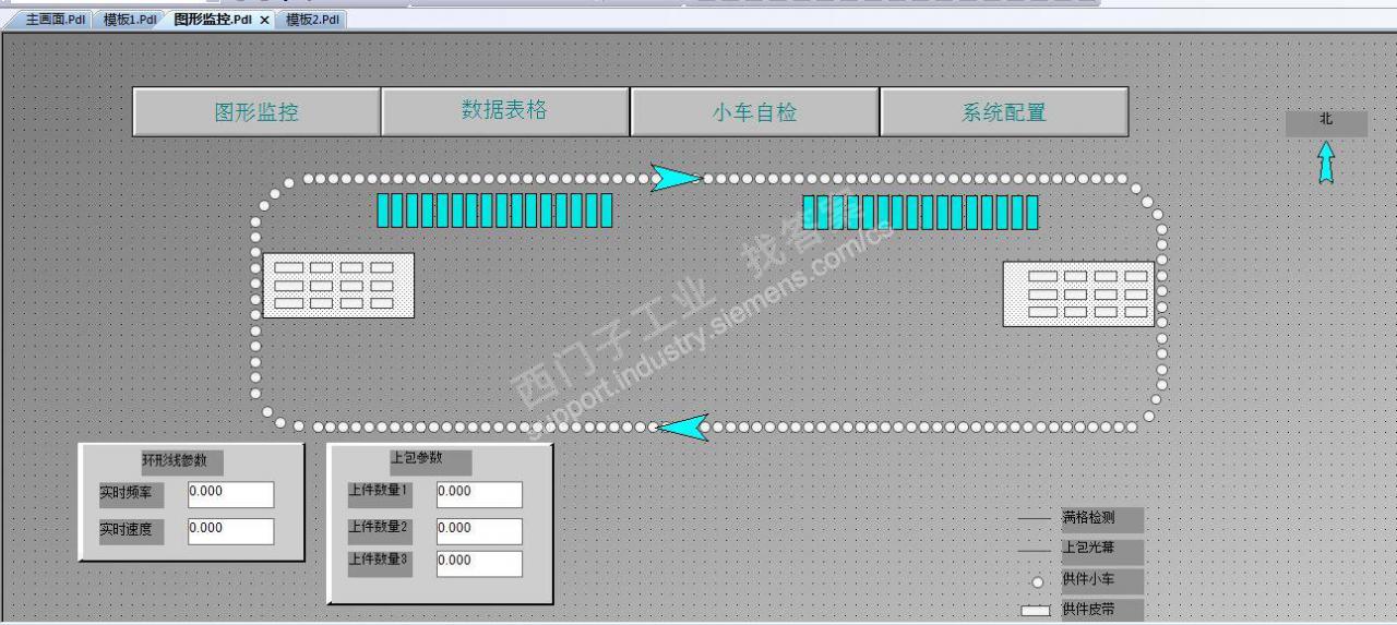 wincc 画面窗口切换问题