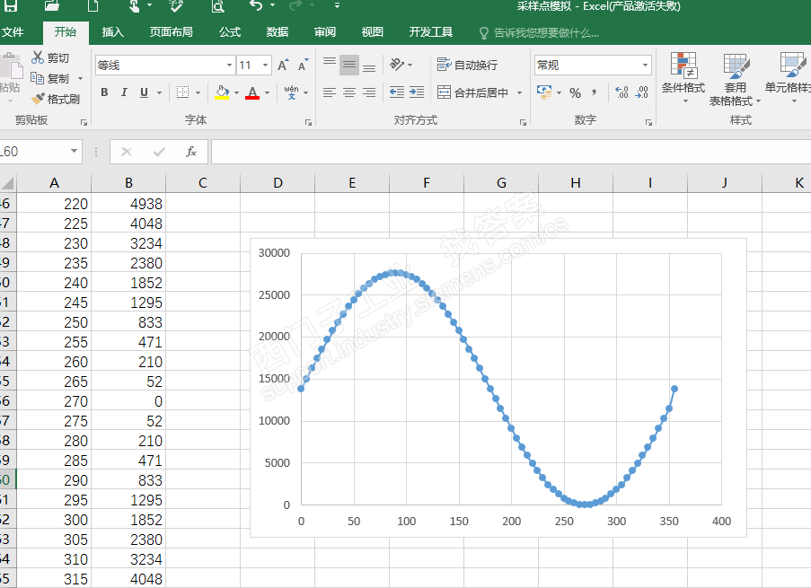 WinCC?flexible如何组态图表