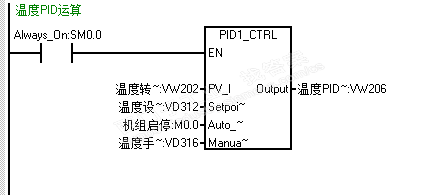 SMART s7-200 PID无输出