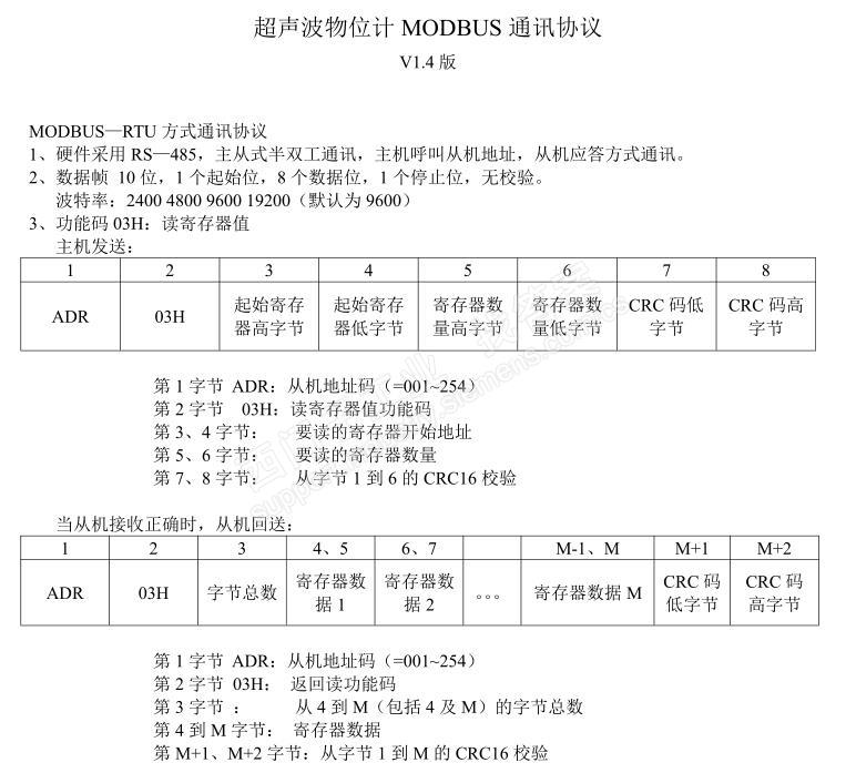 200 SMART MODBUS RTU通信传感器