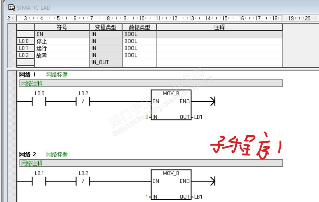 S7-200带参数子程序