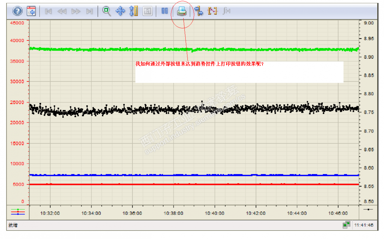 如何通过外部访问wincc在线趋势控件的打印按钮