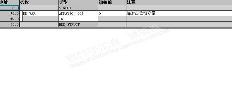 200与300 MPI不通