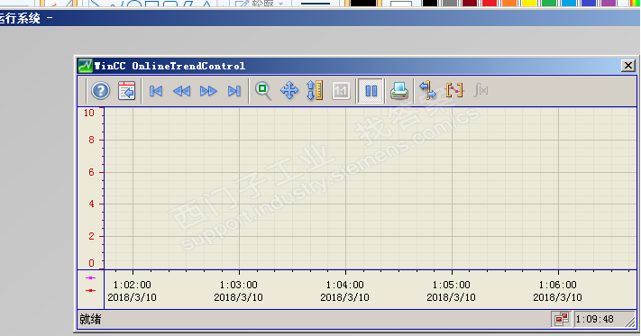 wincc 趋势曲线 为什么没有变量的曲线呢    设置和连接都没有问题啊