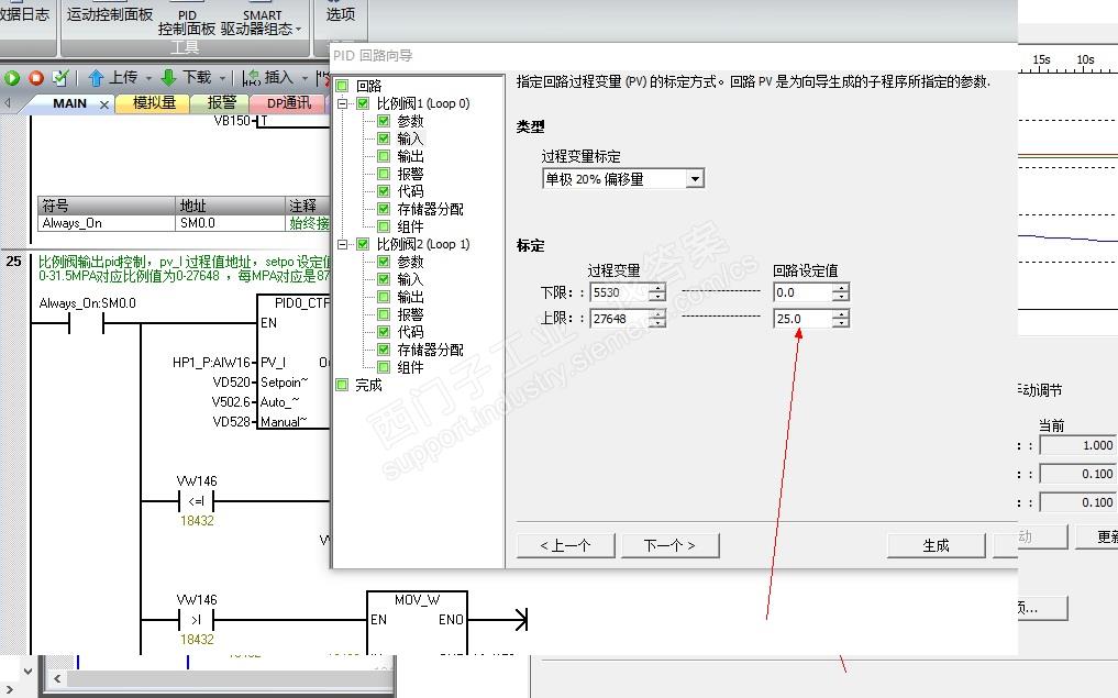 200smart pid调节的问题