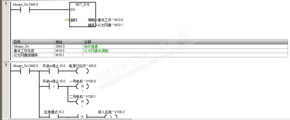 S7200smart主从通讯转换程序