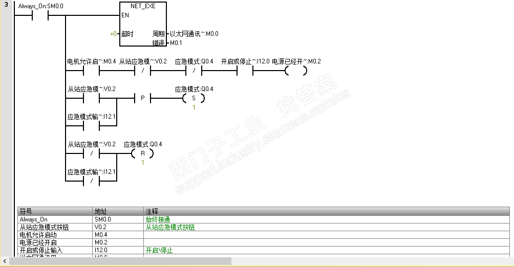 S7200smart主从通讯转换程序