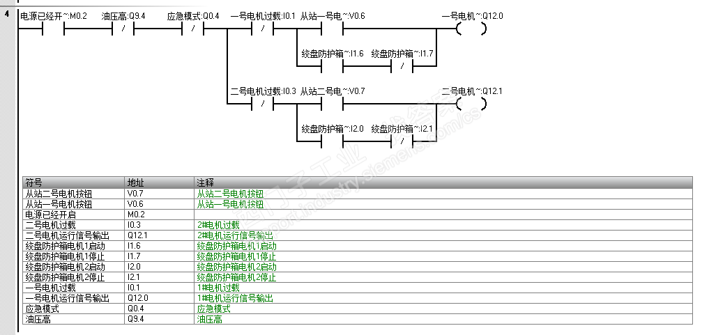 S7200smart主从通讯转换程序