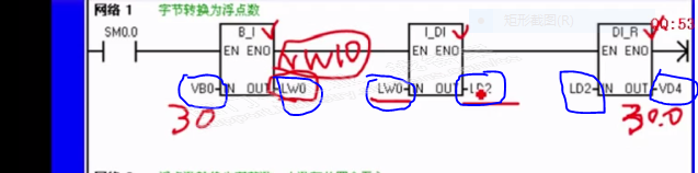 字节转换为浮点数