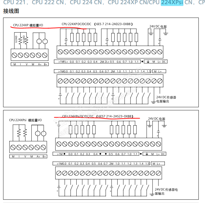 对于S7-200，CPU224XPsi是漏型数字量输出，其他CPU都为源型数字量输出