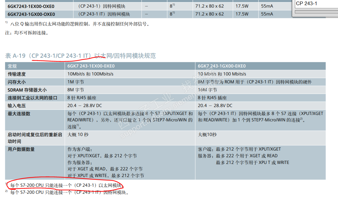 s7200CPU可以加两个以太网CP343-1模块吗？