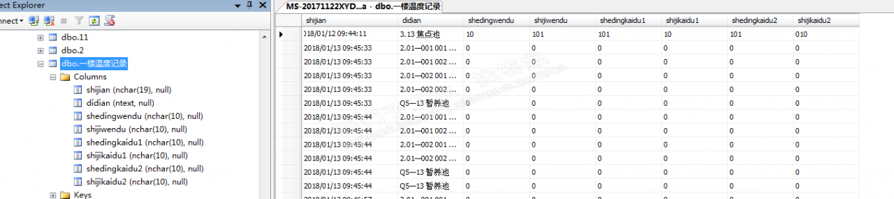 时间datatime类型的数据如何写入到数据库中