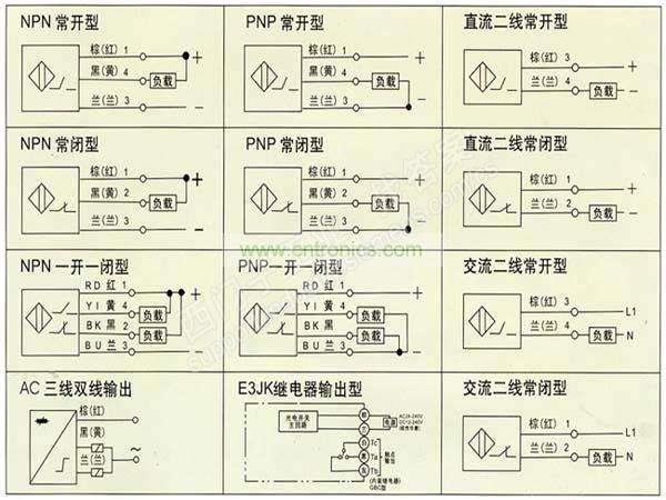 pnp 还是npn