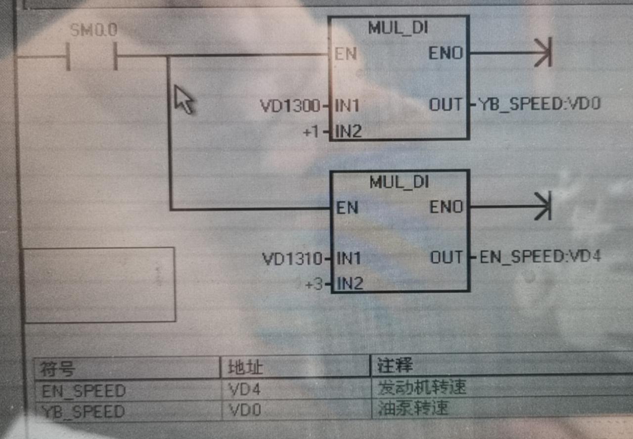 关于PLC读取脉冲频率转化为转速的问题