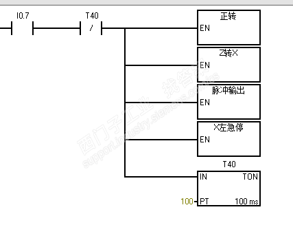 中断事件19开启后关闭不了