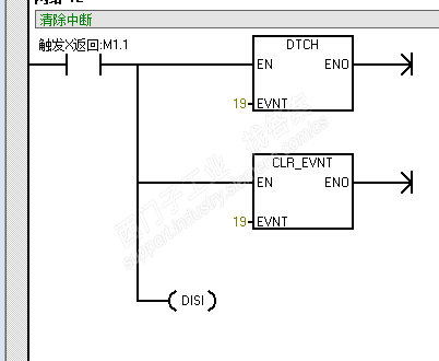 中断事件19开启后关闭不了