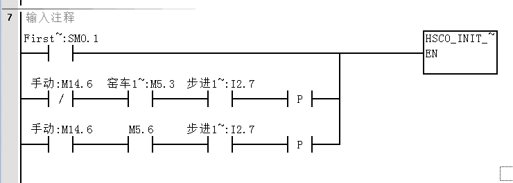 有关S7－200 SMART的高速计数器的问题