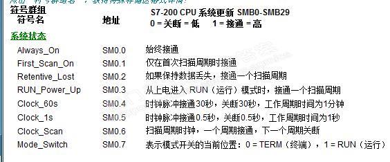 这个SM是什么意思？