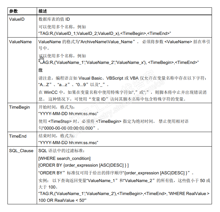 关于Wincc 7.4 SP1数据归档的条件查询