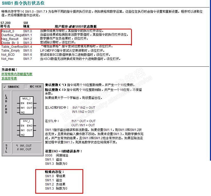 什么是算术状态位