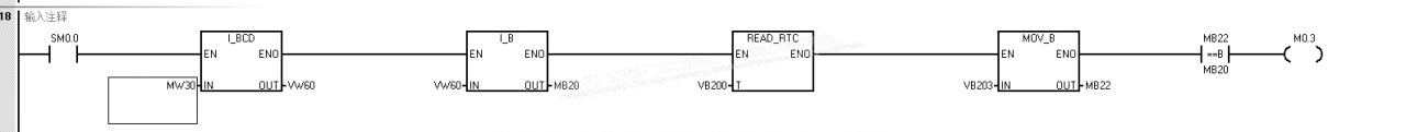 S7-200 smart 读取时钟指令错误