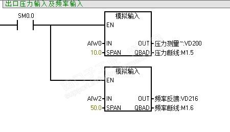 这个指令是什么意思？以及怎么生成的？