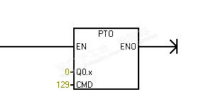 西门子200plc  PTO指令