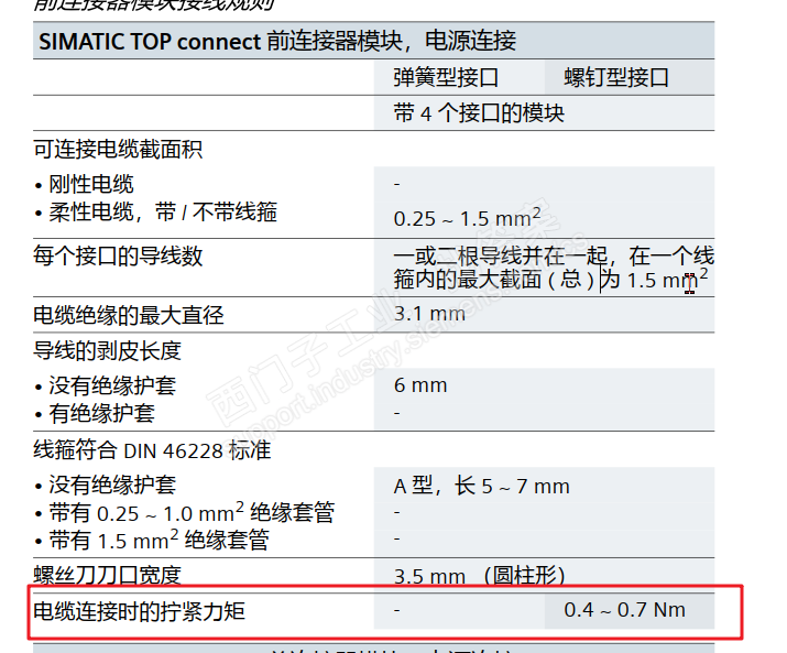 西门子PLC的端子，需要多大力矩才能打紧，有没有明确胡规定。