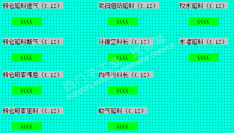 S7-200 SMART 与SMART 700  配方组态大难题