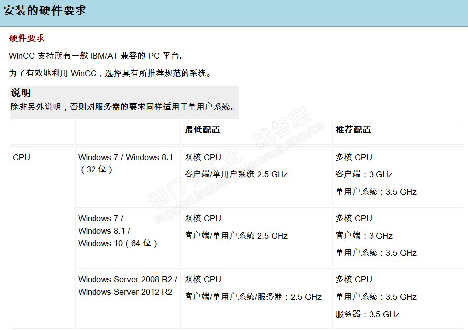 wincc7.4安装硬件要求