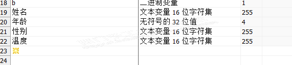 在wincc 7.3上往SQL2008数据库里写数据，wincc上变量：姓名 （文本变量16位字符集）数据库里 姓名（varchar(50)）,在wincc上输入中文，在数据里显示问号；输入英文字母，显示正常，请大师们 给点建议，谢谢