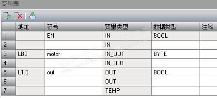 smart-200 子程序