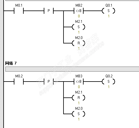 S7-200 与仪表MODBUS RTU通讯求帮忙分析，求案例，求文档