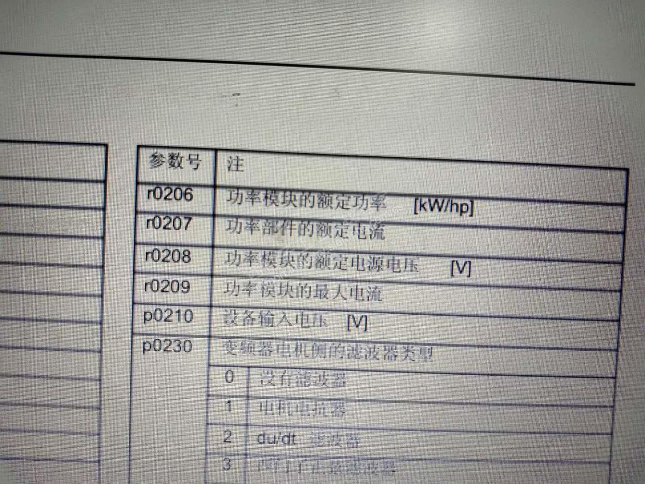 6SL3224-0BE35-5UA0变频器换上新的触发板A5E03894525读取不到数据