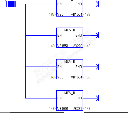 五台S7-200PPI通讯数据响应慢？