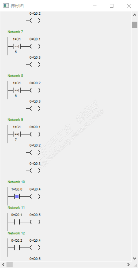 关于S7-200PLC计数器的问题？