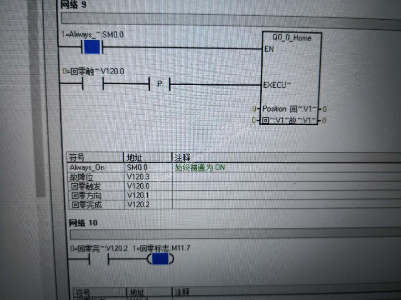 位状态是0，输出的导通了？