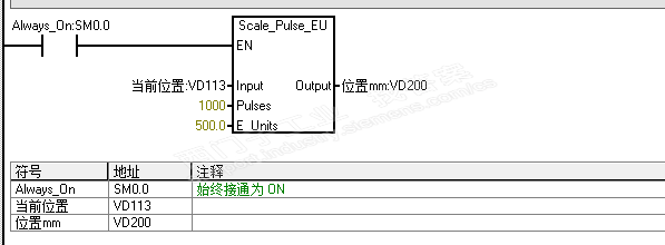 VD200的数据类型是DINT，想想显示在威纶屏上