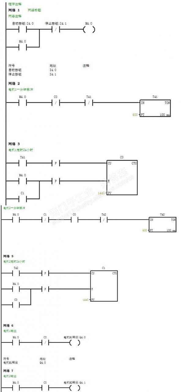 s7200的梯形图，转成LOGO的编程图