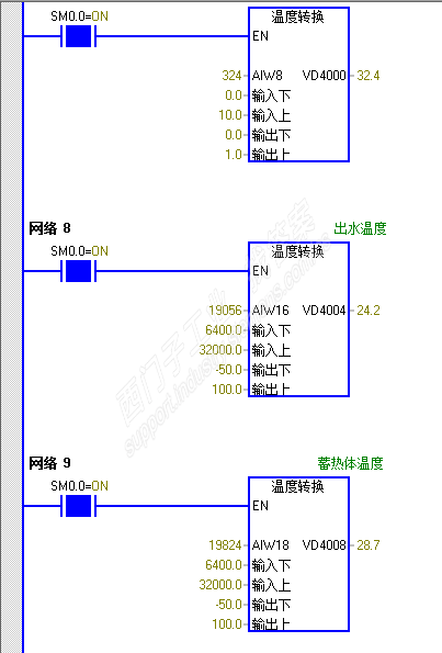 224xp接一个7pc22的热电阻模块再接一个0hc22模拟量输入模块