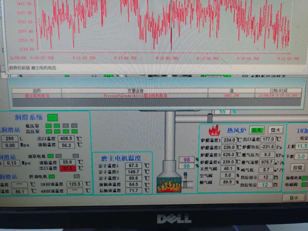 wincc7.5曲线问题