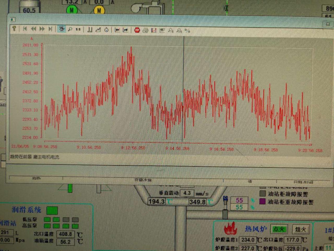 wincc7.5曲线问题