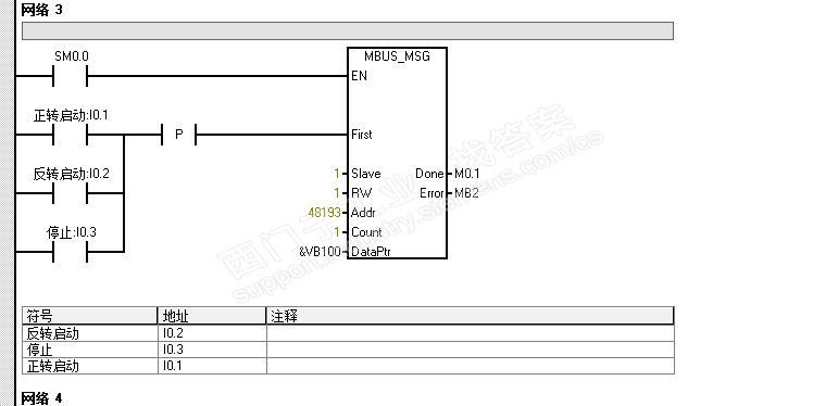 S7200  modbus控制台达变频器不成功