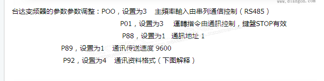 S7200  modbus控制台达变频器不成功