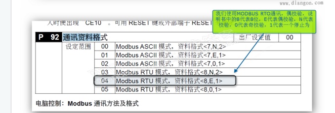 S7200  modbus控制台达变频器不成功