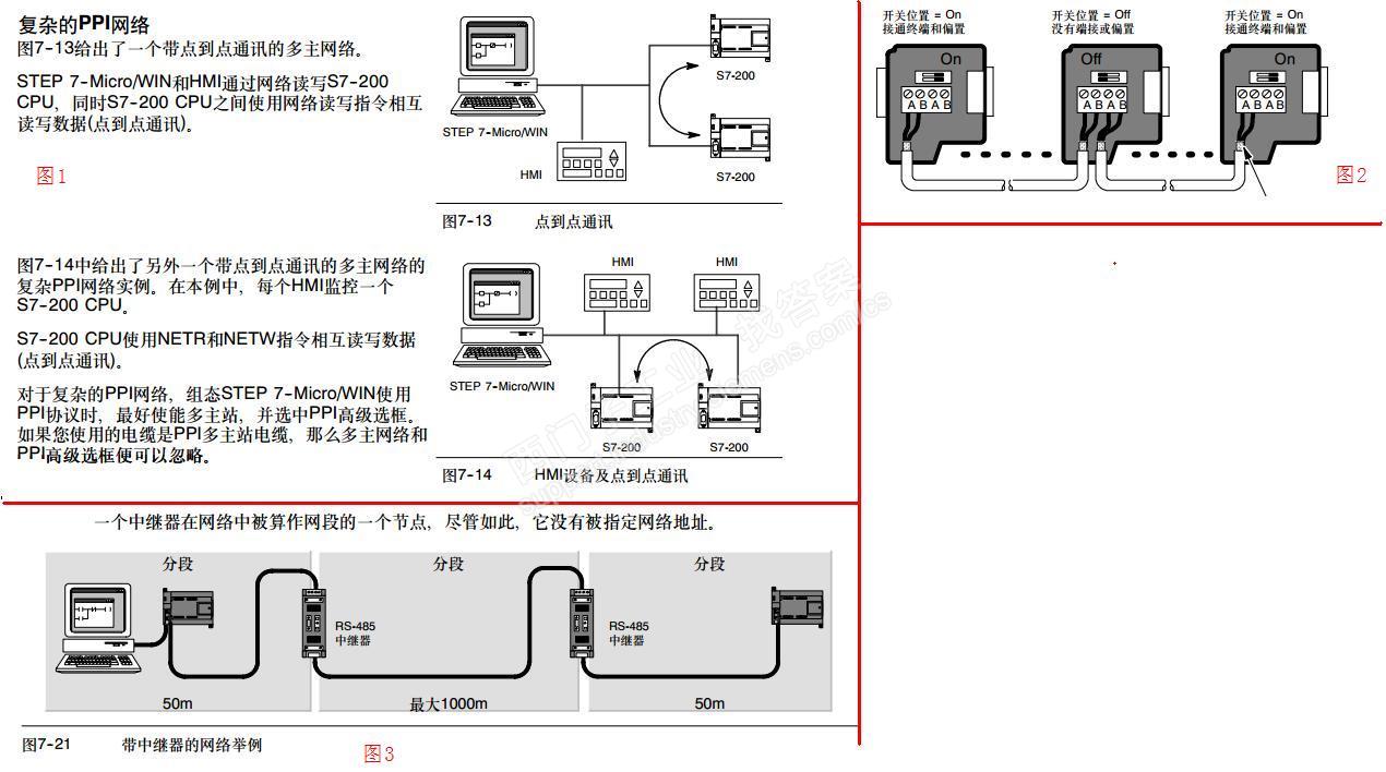 组态王作为主站与多台西门子200plc如何进行通信